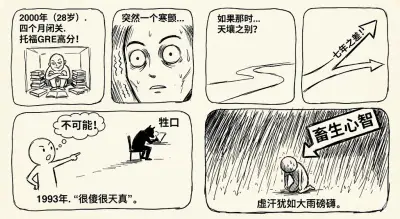 抓住机会与诚实面对自我