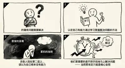 自我效能感解决问题的能力